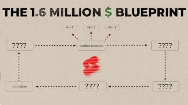 YouTube Shorts: Make Big Money with Viral Content